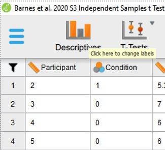 Screenshot of JASP screen showing where to hover above the condition variable to see the "Click here to change labels" option pop up.