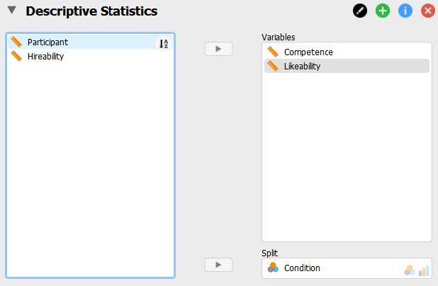 Screenshot of JASP screen to illustrate what arrows to click to move the Competence and Likeability variables to the Variables box and the Condition variable to the Split box.