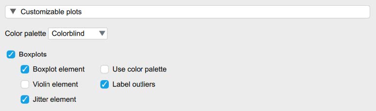 Screenshot of JASP screen to illustrate what boxes to check in the Customizable Plots section in Descriptive Statistics. The following boxes are checked: Boxplots, Boxplot element, Jitter element, Label outliers.
