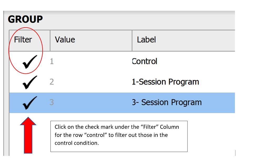 JASP screenshot of the "Group" variable. There is a red circle around the checkmark in the row with Value = 1, Label = Control.