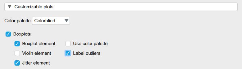 Screenshot of JASP screen to illustrate what boxes to check in the Customizable Plots section in Descriptive Statistics. The following boxes are checked: Boxplots, Boxplot element, Jitter element, Label outliers.