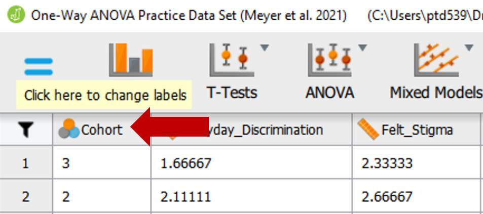 JASP screenshot showing where to click to change labels for our Condition variable.