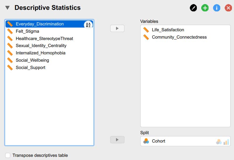 JASP screenshot showing where to put our variables into the appropriate boxes. The dependent variables (‘life satisfaction’ and ‘community connectedness) go in the “Variables” box. The independent variable (‘Cohort’) goes in the “Split” box.