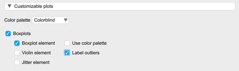 Screenshot of JASP screen to illustrate what boxes to check in the Customizable Plots section in Descriptive Statistics. The following boxes are checked: Boxplots, Boxplot element, Label outliers.
