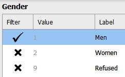Image from JASP of what your screen will look like when you click the check mark to filter out participants in the Women and Refused groups.