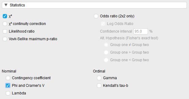 JASP screenshot showing the check marks for the statistical test under the "Statistics" menu option. "X^2" is checked, as are "Phi and Cramer's V" under the "Nominal" heading.