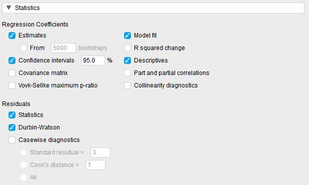 Statistics drop down menu with options selected within the JASP linear regression menu: Confidence intervals, statistics, Durbin-Watson, and Descriptives.