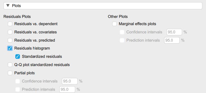 Plots drop down menu with options selected within the JASP linear regression menu.