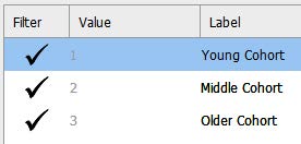 JASP screenshot showing how values 1 through 3 now correspond to the condition labels as described in the text.